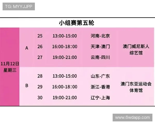 东丽区全运会比赛精彩回顾与赛程安排分析